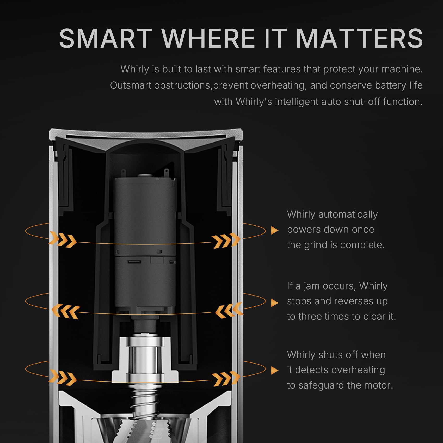 Młynek do kawy TIMEMORE Whirly – Coffee Extraction Equipment recenzja i cena