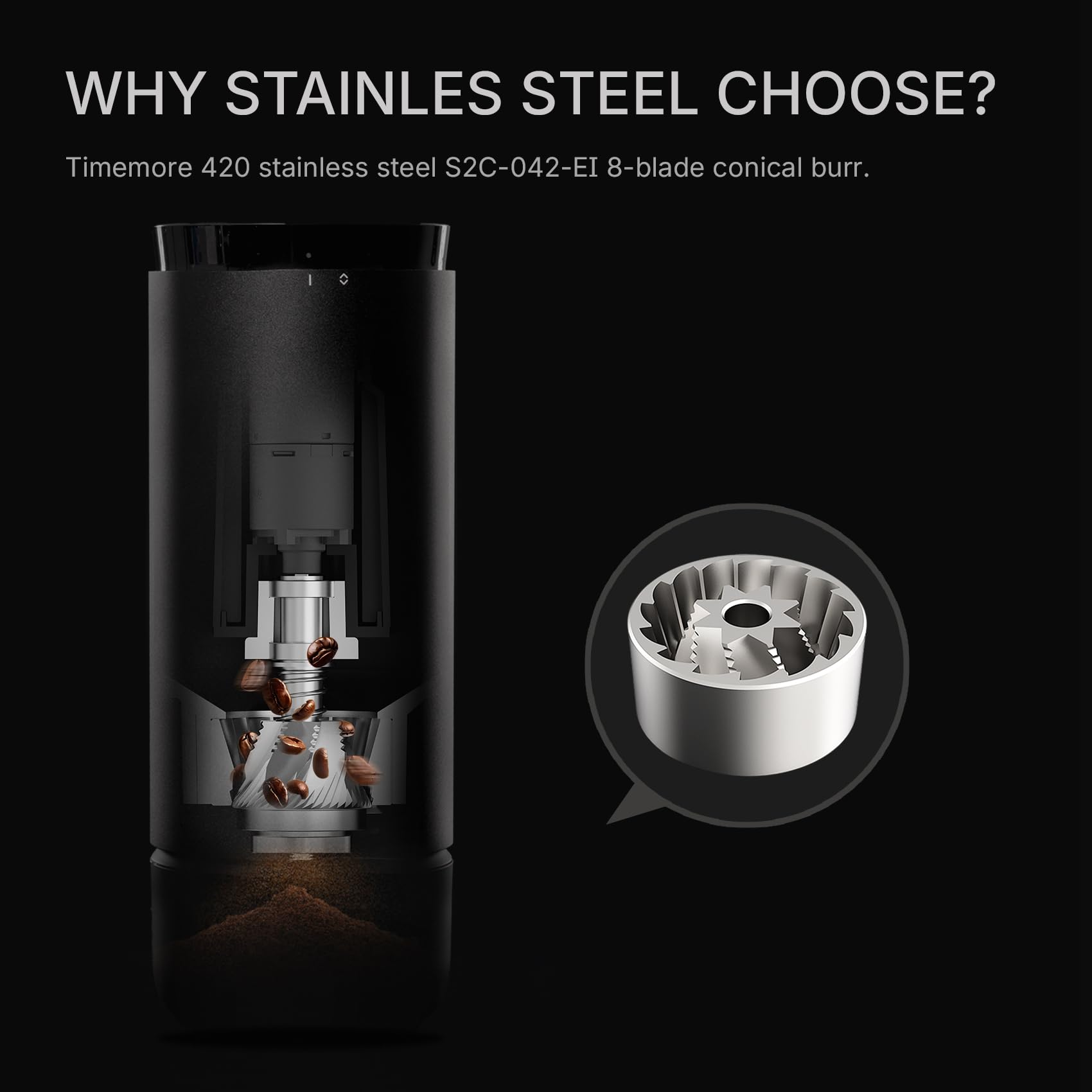 Młynek do kawy TIMEMORE Whirly – Coffee Extraction Equipment recenzja i cena