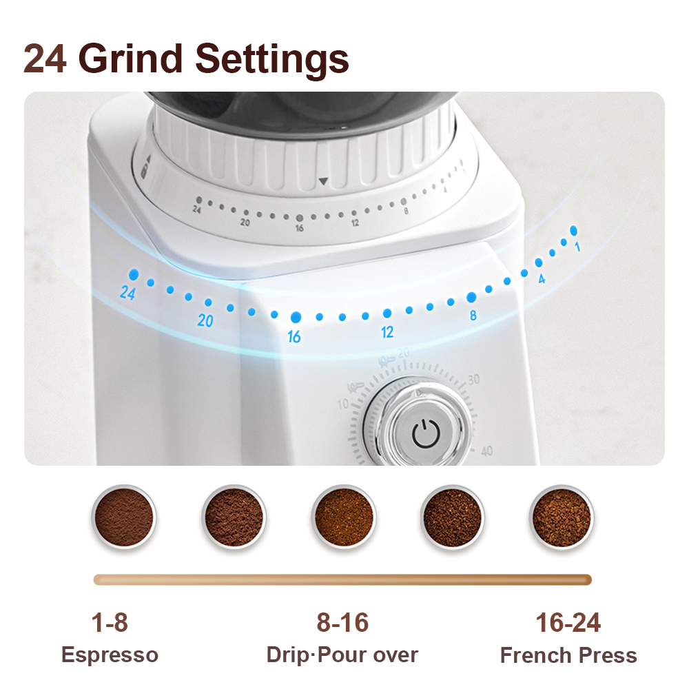 Młynek do kawy Couplux, młynek – Coffee Extraction Equipment recenzja i cena