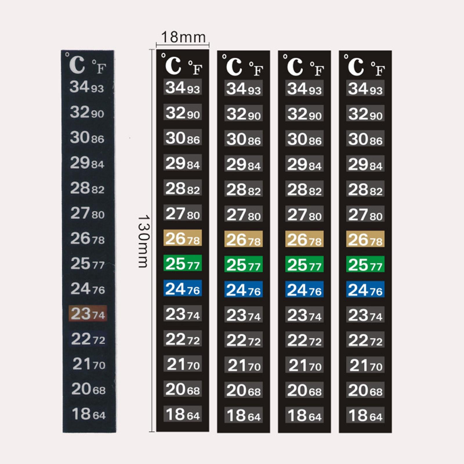 Termometr akwariowy w formie p – Temperature Strip Thermometer recenzja i cena