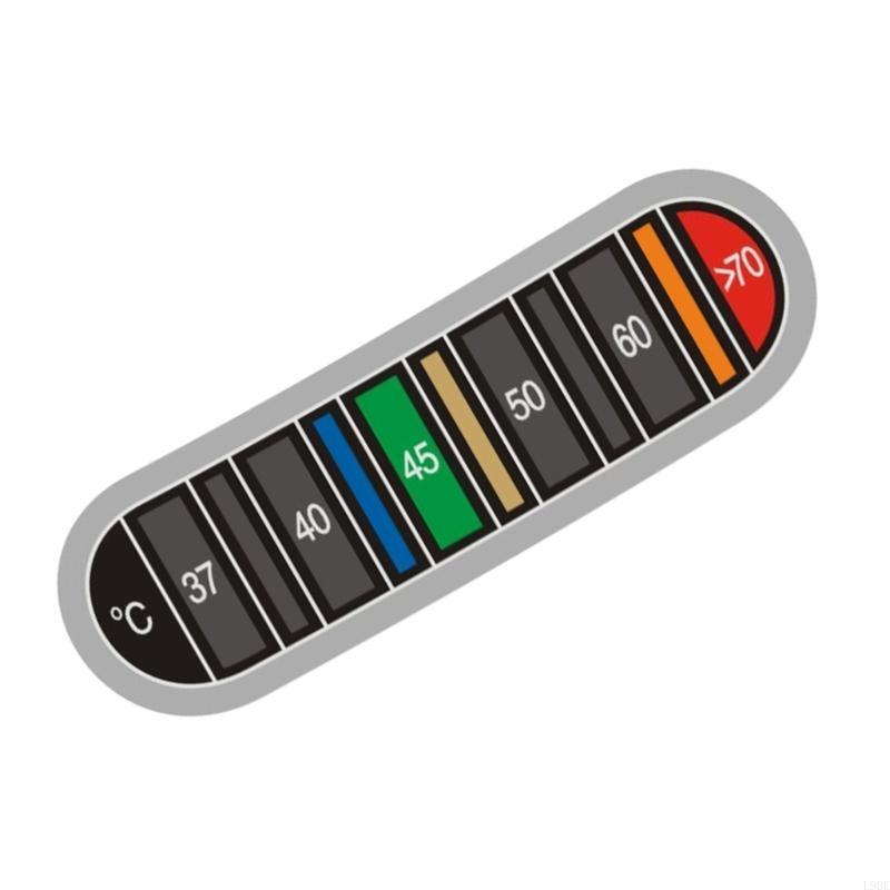 Naklejki termometryczne na fil – Temperature Strip Thermometer recenzja i cena