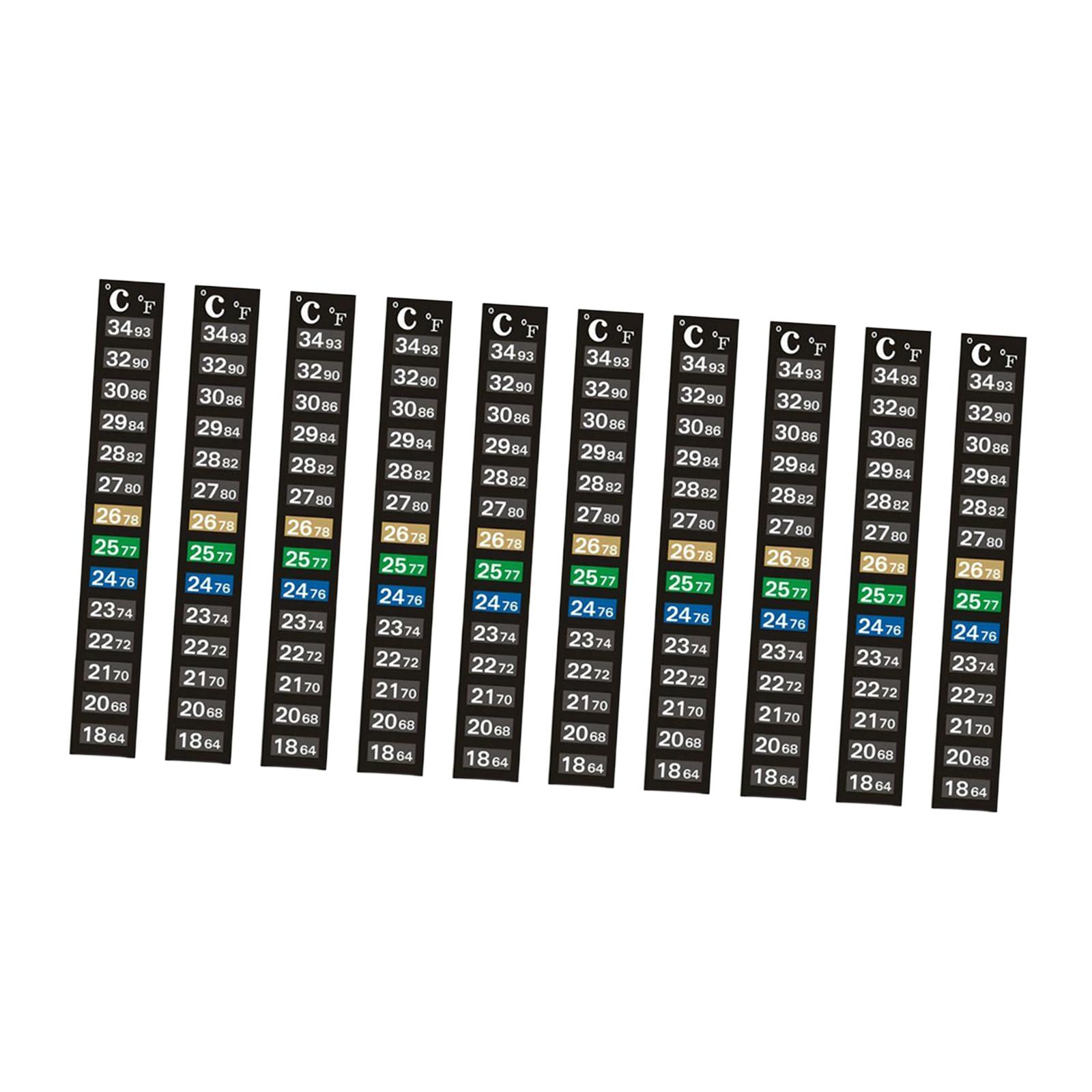 Paski testowe do pomiaru tempe – Temperature Strip Thermometer recenzja i cena