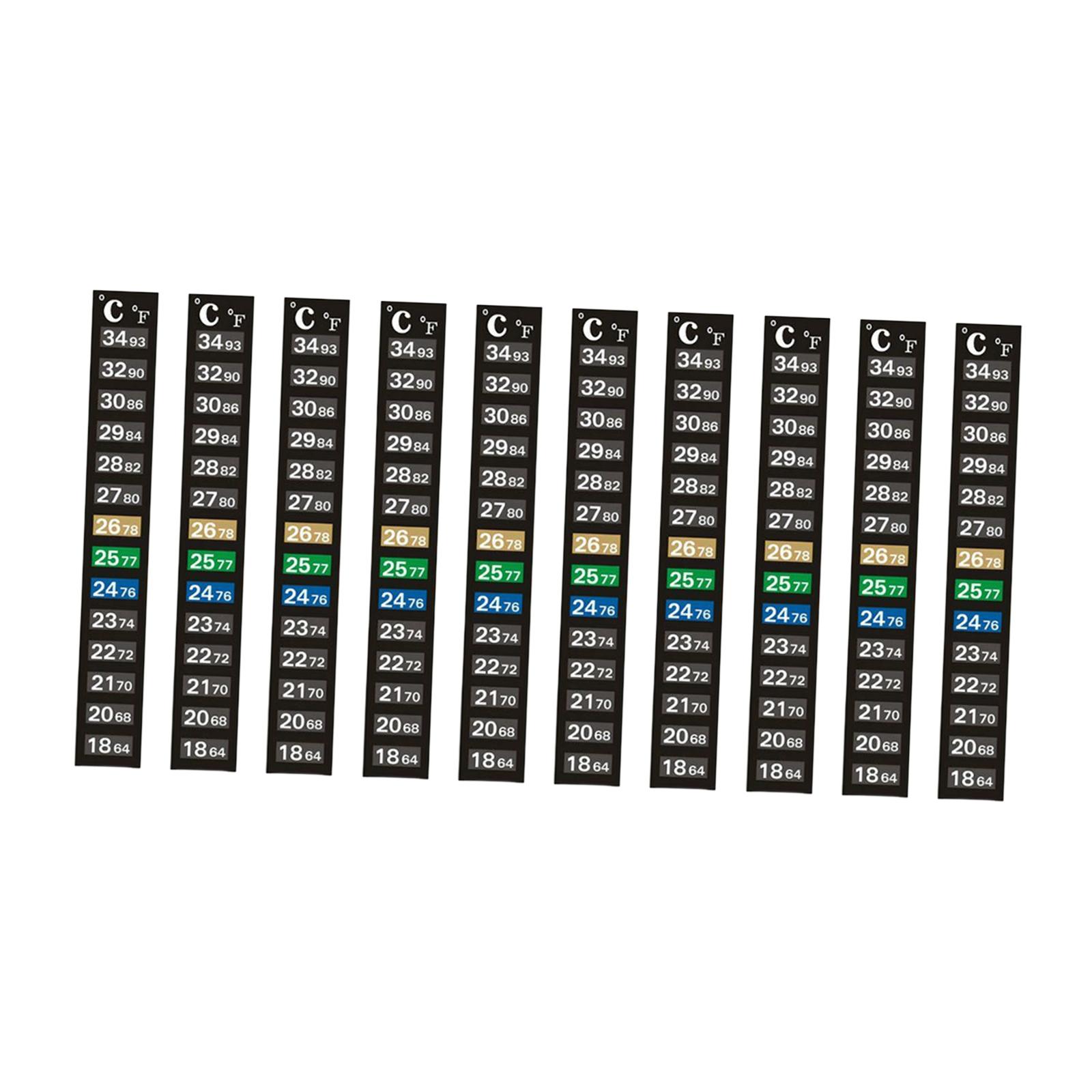 Paski testowe do pomiaru tempe – Temperature Strip Thermometer recenzja i cena